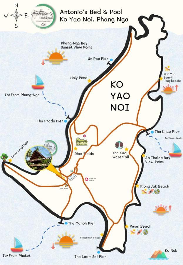 Antonio'S Ko Yao Noi Hotell Exteriör bild