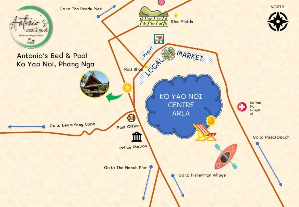 Antonio'S Ko Yao Noi Hotell Exteriör bild